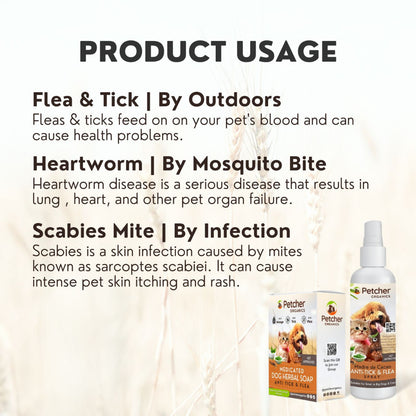 Petcher Tick and Flea Pet Spray 100ml for Dogs and Cats