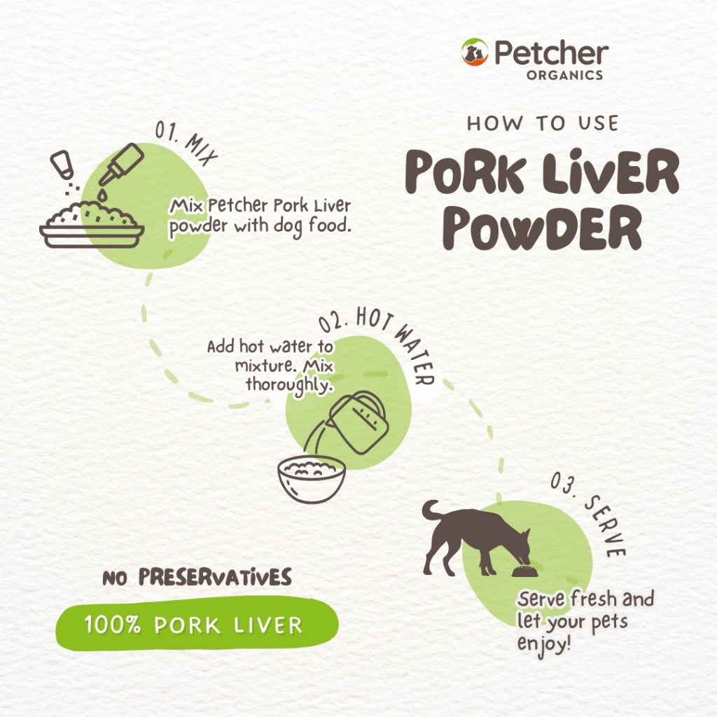 Petcher Pork Liver Powder Pet Food Topper for Dogs and Cats