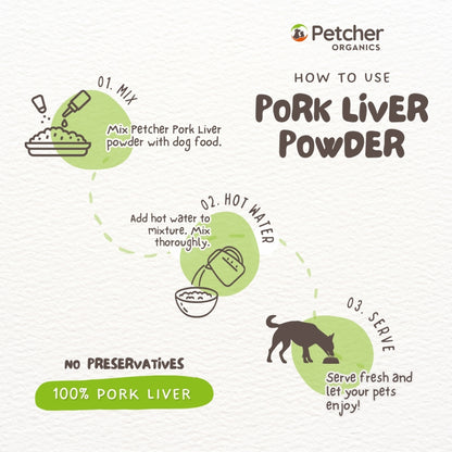 Petcher Pork Liver Powder Pet Food Topper for Dogs and Cats