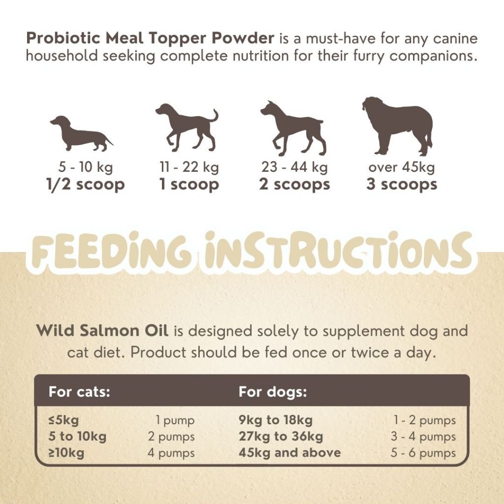 Petcher Pet Probiotic Powder and Salmon Oil Bundle Meal Topper for Dogs and Cats