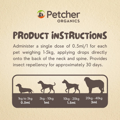 Petcher Ivermectin Spot-On Treatment for Dogs and Cats